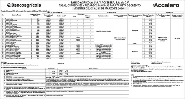 Tarjetas de crédito