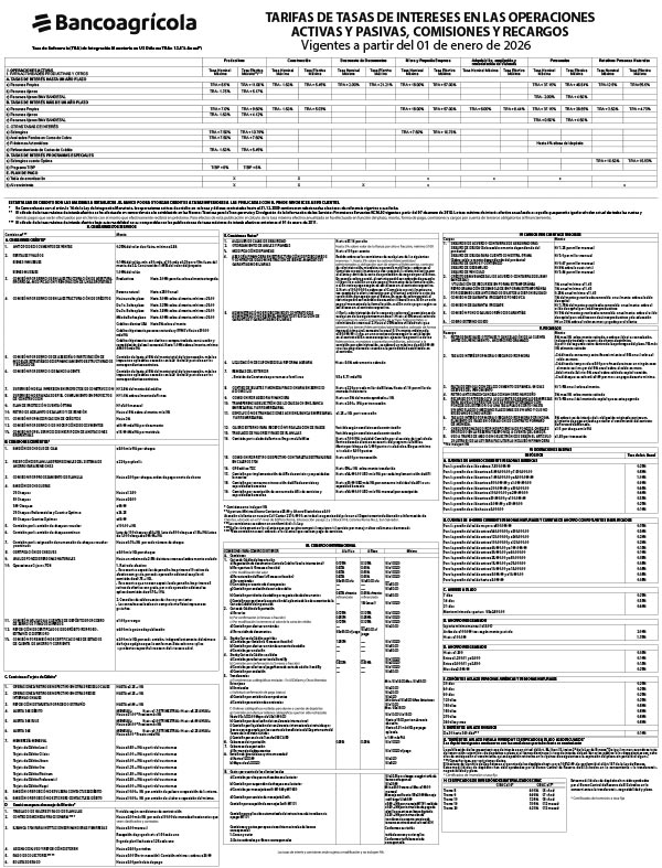 Tarjetas de crédito