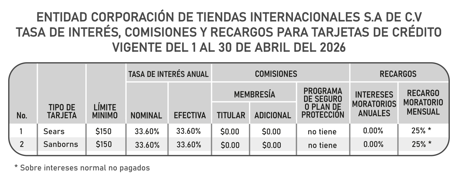 Banco Integral
